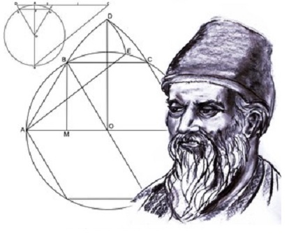 Euclid Mathematics Contest