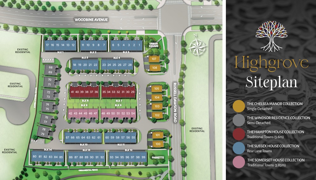 Highgrove-Homes-Aerial-View-of-Site-Plan